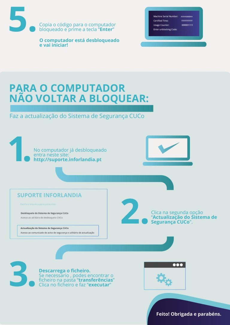 Computadores Escola Digital – Desbloqueio do sistema CUCo e ...