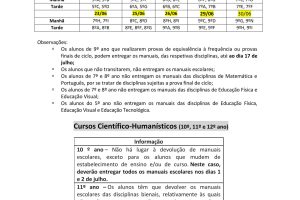 Página – Devolução de Manuais escolares 25-261